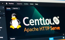 CentOS HTTPd服务配置与80端口管理指南