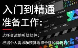 视频剪辑标点符号使用规范有哪些疑问？剪辑标点在视频中的正确应用方法是什么？