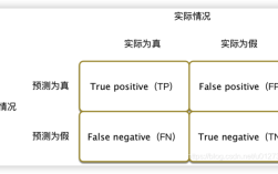 为何Audition会报错？探索常见原因与解决方案