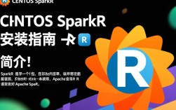 CentOS下SparkR安装步骤详解，有哪些常见问题需要注意？