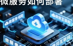 微服务架构的部署策略详解