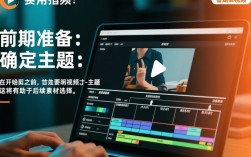 如何高效剪辑多张美图与视频组合的精彩作品？
