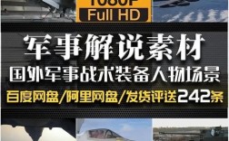 军事题材视频剪辑攻略，高效技巧与实操步骤详解