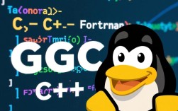 在 CentOS 上通过 yum 安装 GCC 4.9 的步骤指南