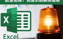 快速解决Excel数值报错技巧大公开