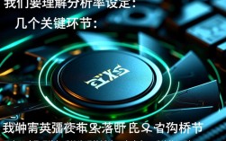 CentOS系统无法识别1920分辨率解决攻略