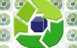CentOS Yum 安装 OpenCV 时，需要注意哪些关键步骤和潜在问题？
