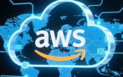 为何AWS不支持CentOS，转而推荐其他Linux发行版？