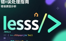 Less.js报错？是配置错误还是代码问题？快速排查解决方法大揭秘！