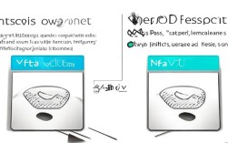 CentOS支持vfat和ntfs格式吗？两者有何区别及适用场景？