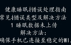 华为健康睡眠监测出现错误？揭秘报错原因及解决方法！
