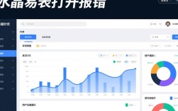 水晶易表打开报错排查指南