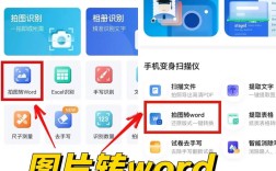 Word文档中如何自由拖动和调整图片位置？