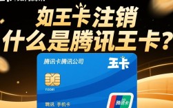 腾讯王卡注销指南