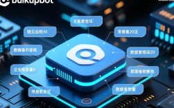 ibackupbot恢复过程中出现错误代码20的解决方案