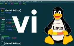 Linux下如何安全退出vi编辑器
