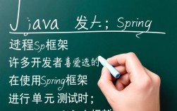 为什么我的Spring Test启动总是报错？常见原因及解决方法大揭秘！