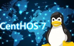 Centos7系统卡顿问题解析