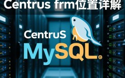 CentOS系统中MySQL frm文件位置解析