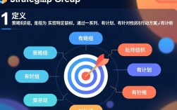 探索策略组开启之道