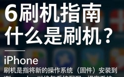 iPhone 6刷机步骤详解，是升级系统还是恢复出厂设置？