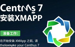 Centos 7环境下的xmapp安装指南