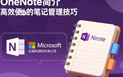 onenote导出方法详解，如何高效转换笔记格式？