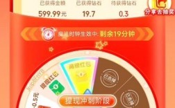 2024年拼多多免费助力方式有哪些？