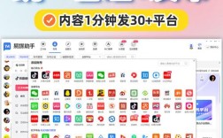 短视频流量双雄，抖音与快手业务平台解析