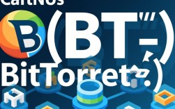 CentOS系统成功安装BitTorrent客户端教程