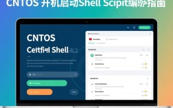 CentOS开机启动Shell脚本，具体步骤和配置方法是什么？