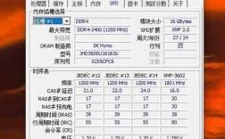 CentOS CPU与内存信息查看指南
