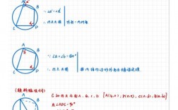 如何确定四个点是否位于同一个平面上？