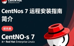 Centos 7 远程安装时遇到问题，如何确保安装过程顺利完成？