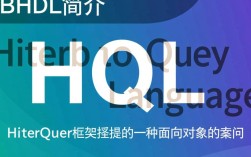 HQL数组查询为何总是报错？常见问题与解决方法揭秘！