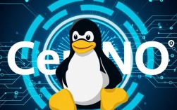 在Windows系统迁移到CentOS过程中，会遇到哪些具体问题和挑战？