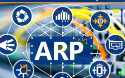 CentOS系统下ARP代理搭建指南