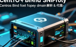 CentOS下使用bind和sniproxy，配置过程中遇到了哪些疑问和挑战？