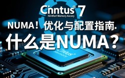 CentOS 7 NUMA优化配置指南