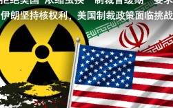 伊核协议谈判，浓缩铀换制裁暂缓期遭拒