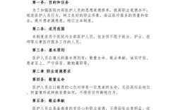 更新版医务人员职业道德准则正式发布
