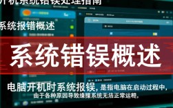 电脑开机系统报错，是硬件故障还是软件问题？如何快速排查解决？