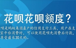 轻松查询，教你如何查看花呗额度
