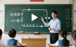 视频教学剪辑转换技巧详解，如何高效转换视频格式？