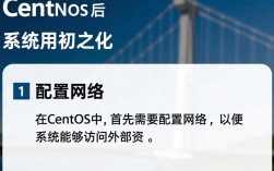 CentOS新装后应该进行的初步设置与优化