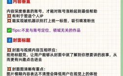 抖音真人粉丝爆发式增长攻略，活粉精准引流全解析