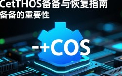 CentOS系统备份与恢复指南