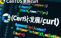CentOS更新curl后，如何确保兼容性与安全性？常见问题解答指南