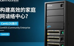 群晖CentOS系统配置疑问，如何优化性能与安全性？