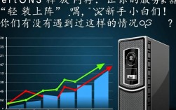 释放CentOS系统内存的实用技巧
